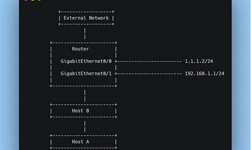 .net 爬虫源码_.net写爬虫